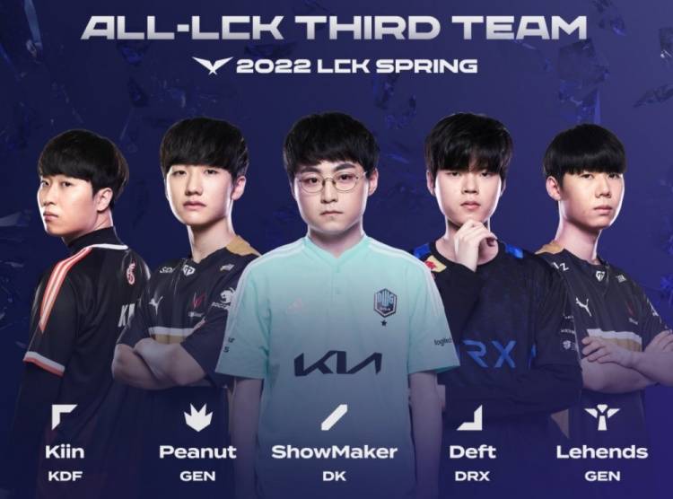 然而若结合 然而若结合