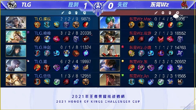 詹姆斯延续 詹姆斯延续