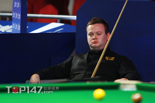 策略的调整 策略的调整